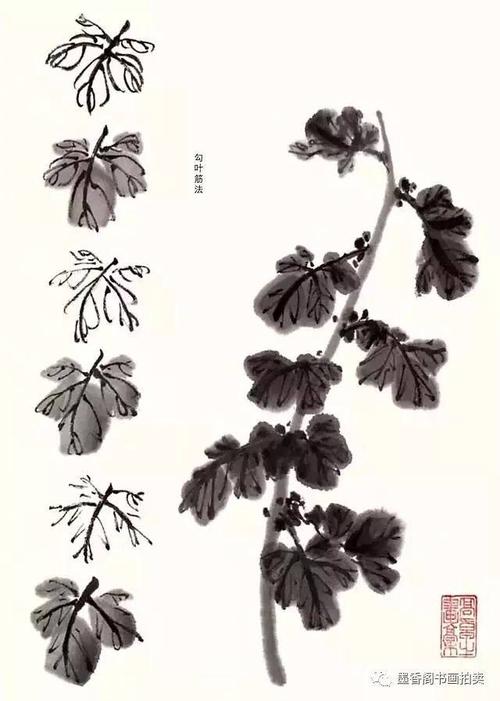 国画技法:写意菊花的画法及构图基本规律