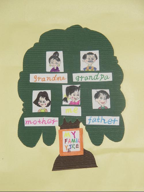 一年级英语家庭树简笔画