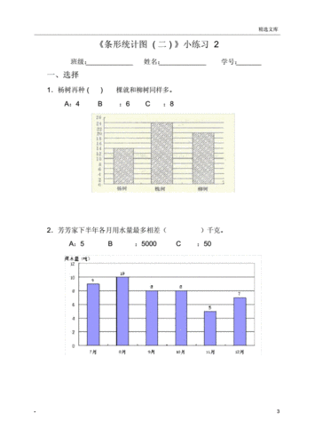 条形统计图测学习的试题.docx 8页