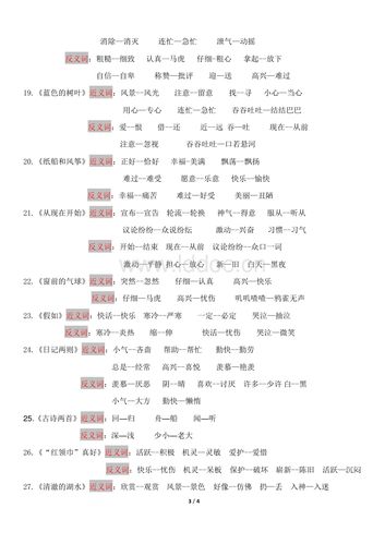 人教版小学语文二年级上册近义词,反义词汇总.doc