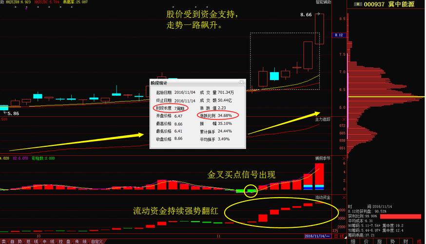 中南文化(002445)利好重磅爆出,后期走势大揭秘