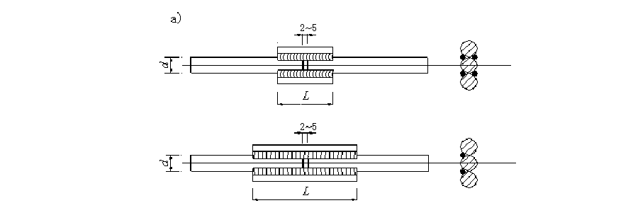 当帮条钢筋级别与主筋相同时,帮条直径可与主筋相同或小一个规格;当帮