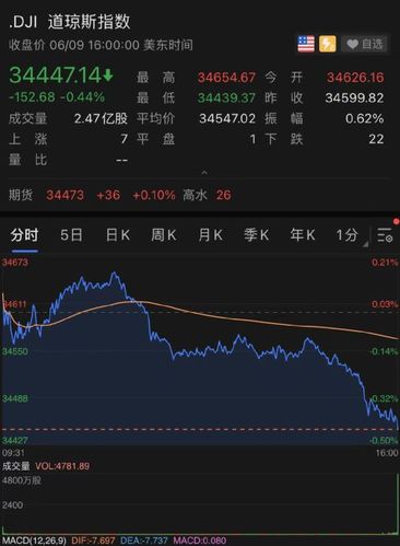 广州新增6确诊,多区今日重点排查!3人外出钓鱼