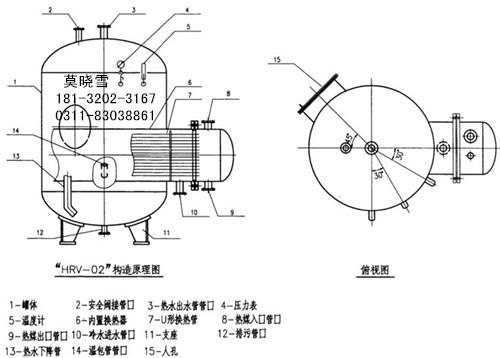 长春半容积式换热器hrv-02-2-1.6/1.6北京导流型半容积式水加热器厂家