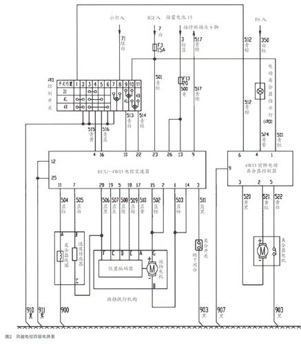 风骏电控四驱电路图如图2所示.