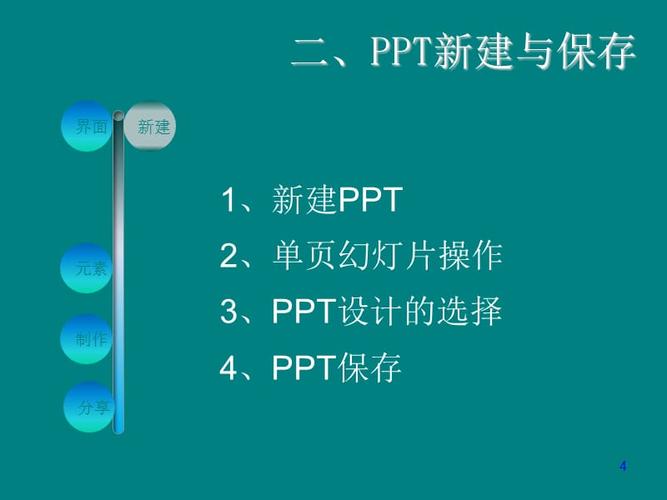 ppt入门教程及制作技巧