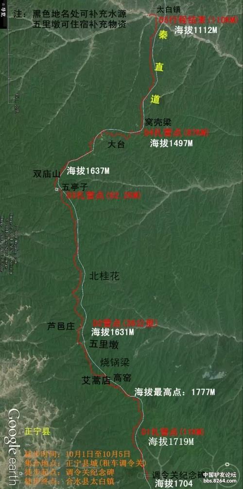 穿越子午岭(调令关-太白镇)横穿线路
