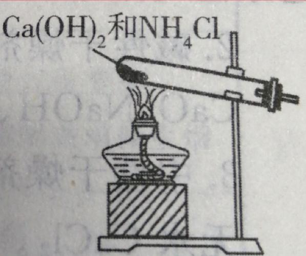 (3)应采用______法收集氨气;检验试管中氨气是否收集满的方法是