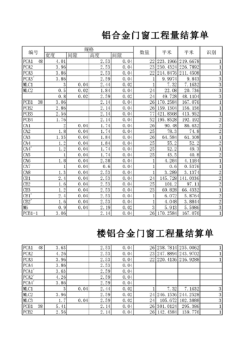 铝合金门窗工程量结算单通用版