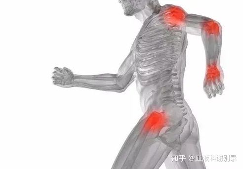 皮肤和黏膜病变