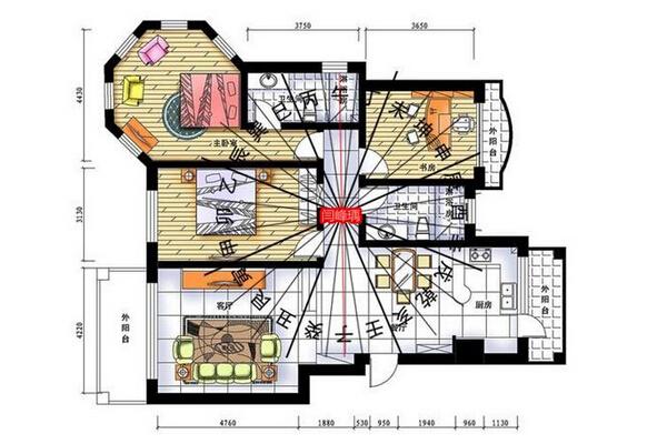 卫生间最理想的方位应该是正东与东南方.