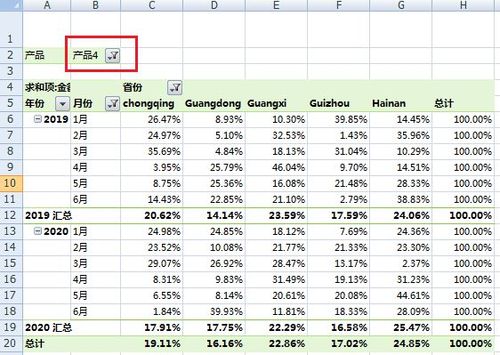 帮你的excel装部照相机吧,电子表格也可以轻松实现动态图片