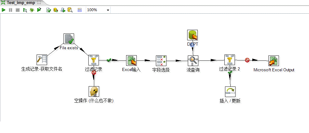 【kettle】java借助kettle将excel导入数据
