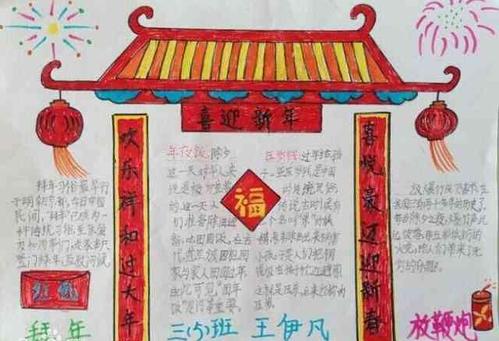 春节手抄报:放烟花