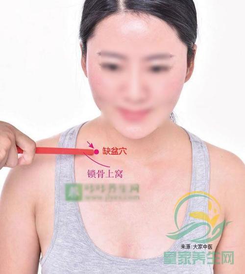 缺盆穴的作用