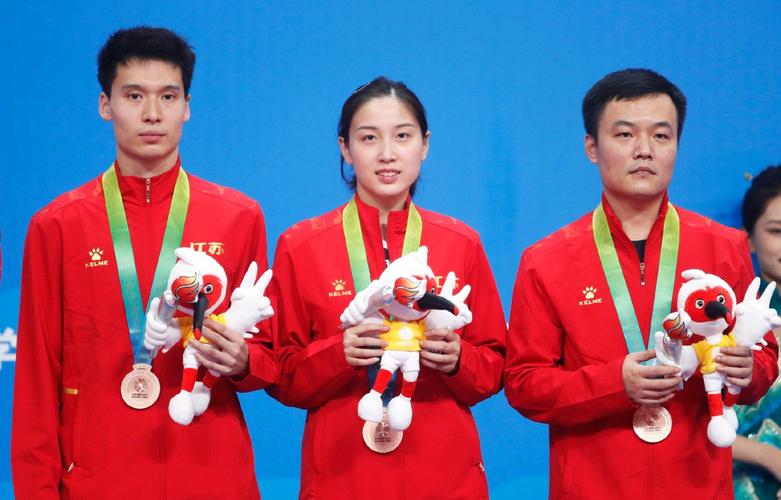 全运会落幕,乒乓球项目樊振东王曼昱收获满满,获世乒赛资格!