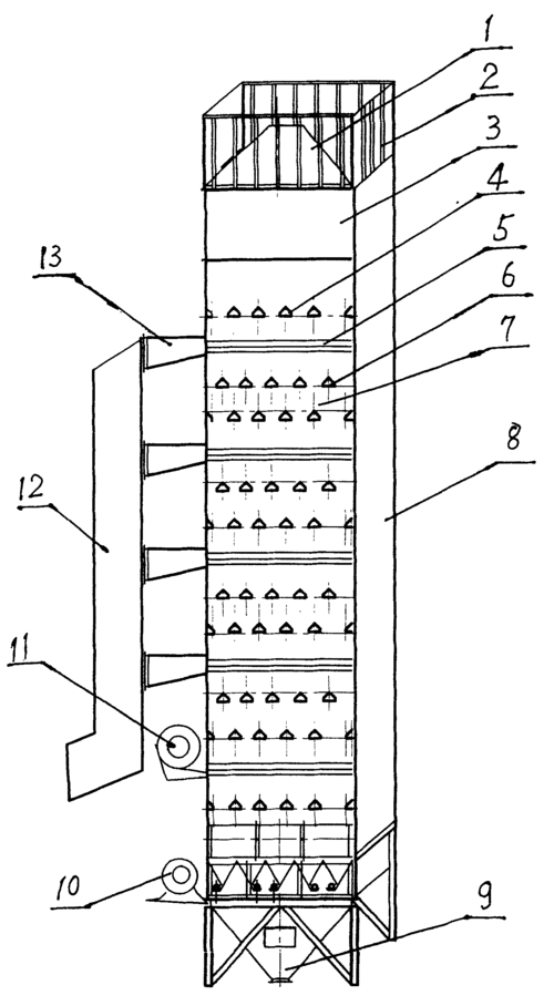 cn2807167y_顺逆流型谷物烘干塔失效