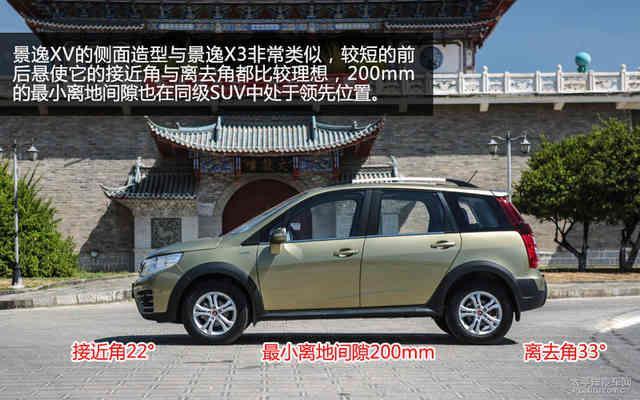 务实大空间 试驾东风风行景逸xv