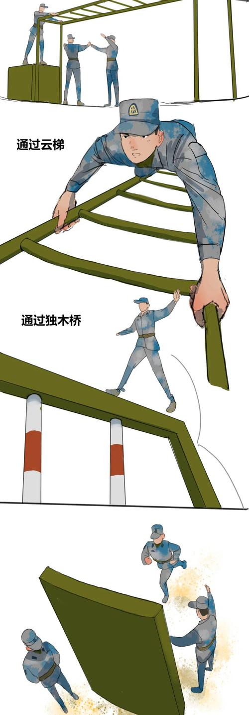 "令人生畏"的训练场吧一起直面这那就请跟随我的漫画场景难以体会到它