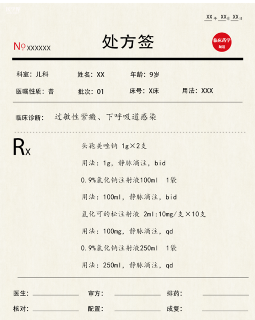 处方6 难度指数 ★★★★ 属于遴选的药品不适宜处方.