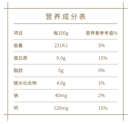 卡士yo keep 酸奶的营养成分表
