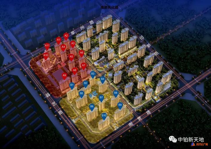 中铂新天地"新春酷跑"线上游戏开启,参与赢大奖! - 单县房产网