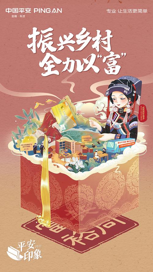 插画风格,从金融温度,科技赋能,医疗健康,绿色金融,共同富裕5个维度