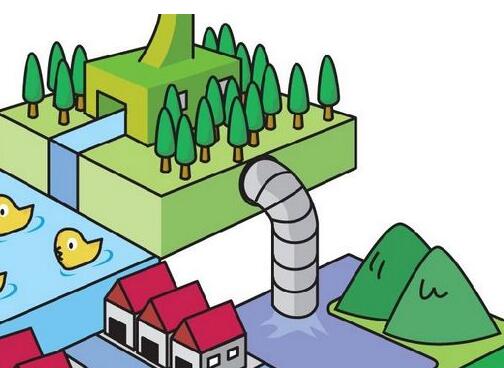 污水处理行业获得政策推动3亿股进入6只龙头股