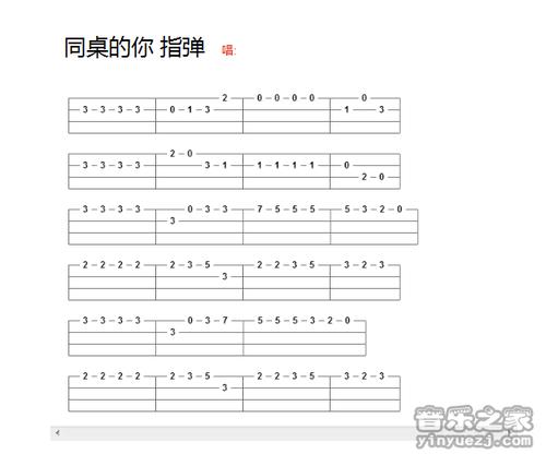 单音版 老狼《同桌的你》尤克里里指弹谱