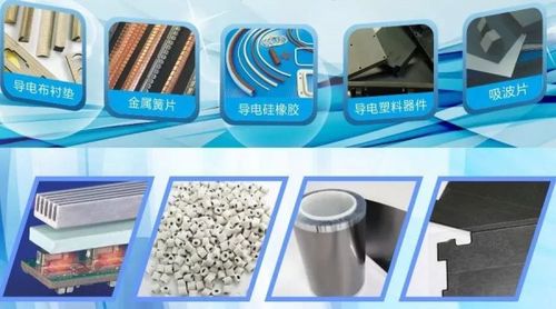 电磁屏蔽和导热材料市场发展分析