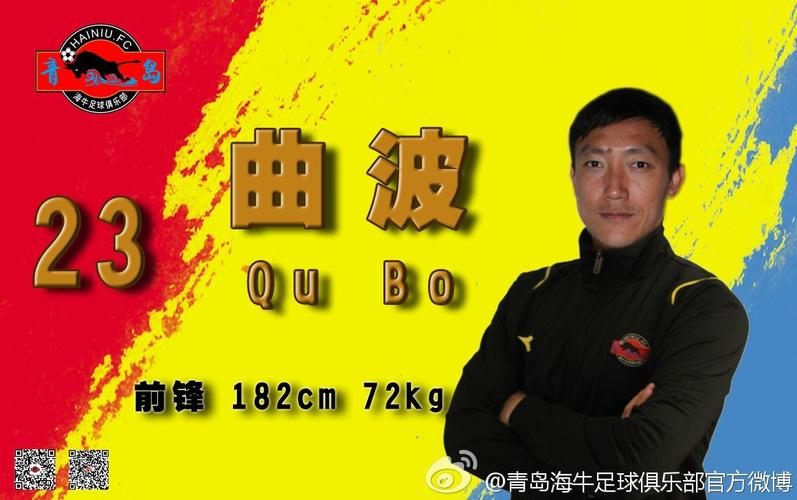 青岛海牛
