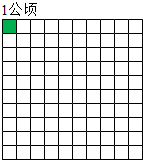 如图的正方形表示1平方千米,在这个正方形里表示出1公顷,并填空1平方
