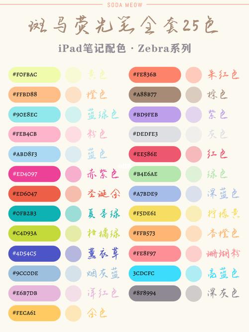 96ipad笔记配色 | 斑马荧光笔全套色系25色_ipad_荧光笔_文具_荧光
