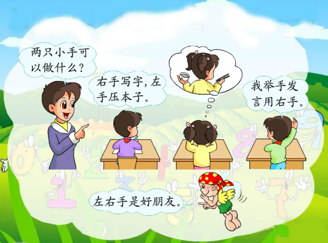 能用语言描述物体的左右位置关系. 2.