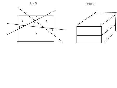 在一块豆腐上切4刀,切出14小块,怎么切?