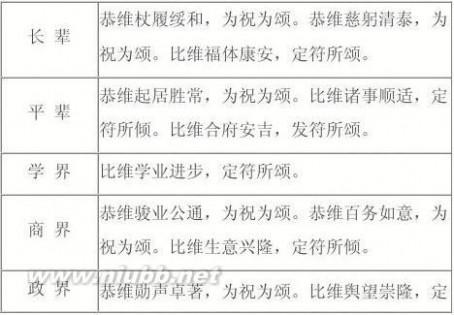 古代书信格式古代的书信格式