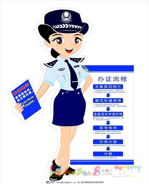 卡通女警察 卡通警察素材下载 卡通警察模板下载 卡通警察 警察敬礼