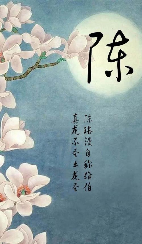 中国山水画和中国百家姓的完美结合看看有你的姓氏吗