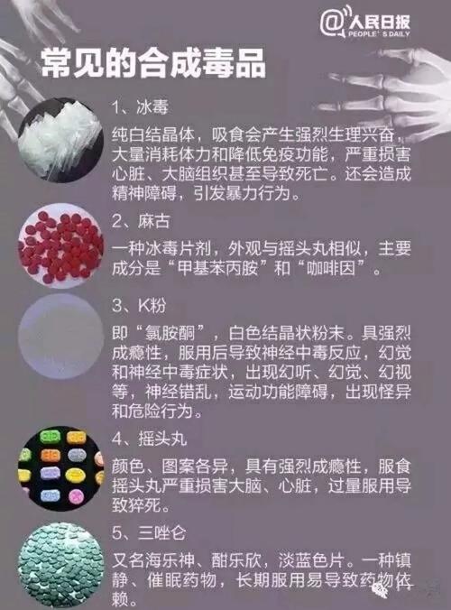 带你认识毒品的真实面目:别让"我以为"变成"我后悔"!