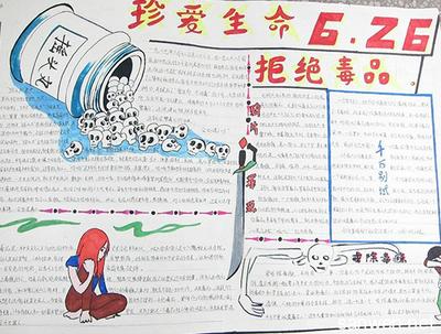 a3关于禁毒的手抄报 禁毒的手抄报