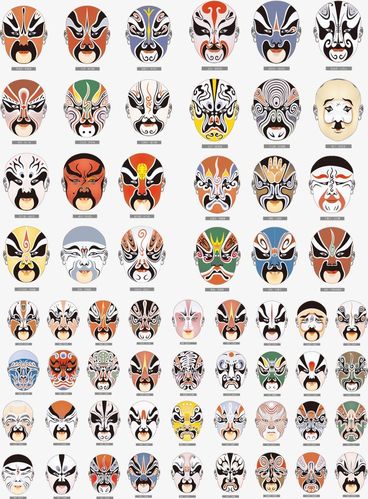 京剧脸谱 图案大全 矢量素材