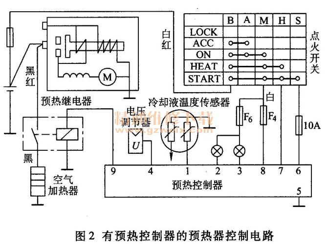 解放ca1110pk2l2型柴油车预热器不工作