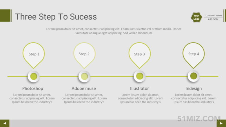 绿色169宽屏简约横线ppt工作流程图