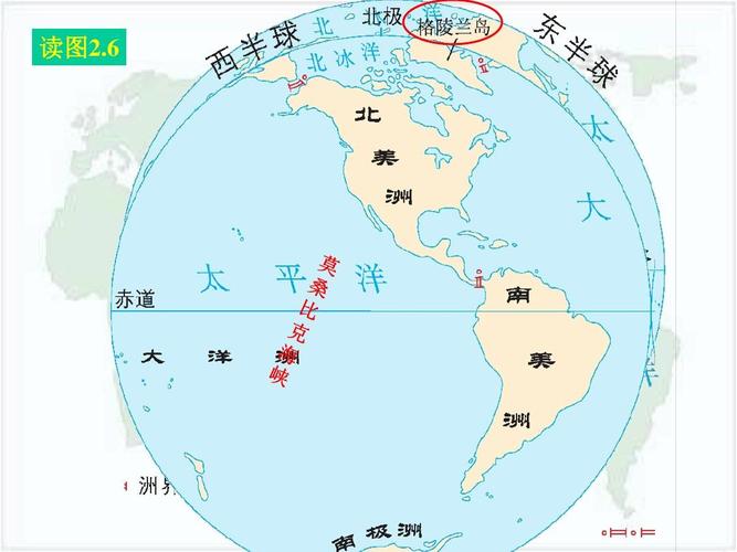 人教版七年级地理上册 大洲大洋