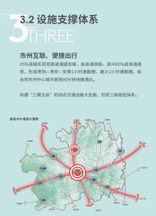 正安县被省里委以重任贵州省国土空间总体规划20212035征求意见稿
