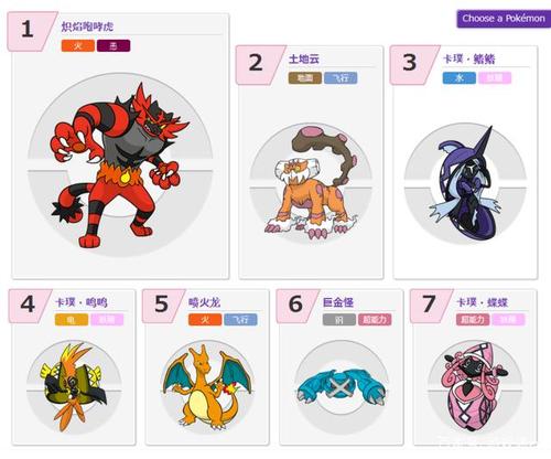 因为炽焰咆哮虎在第七世代的时候.稳居宝