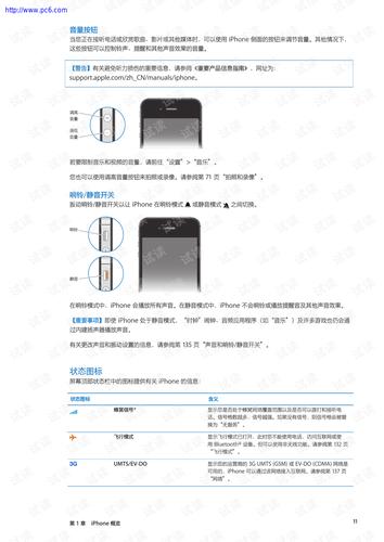苹果说明书