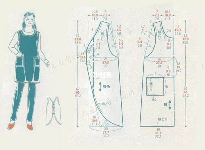 背带围裙._围裙_背带_美即怎么样_文化_绘画