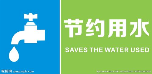 节约用水标牌设计图__公共标识标志_标志图标_设计_昵