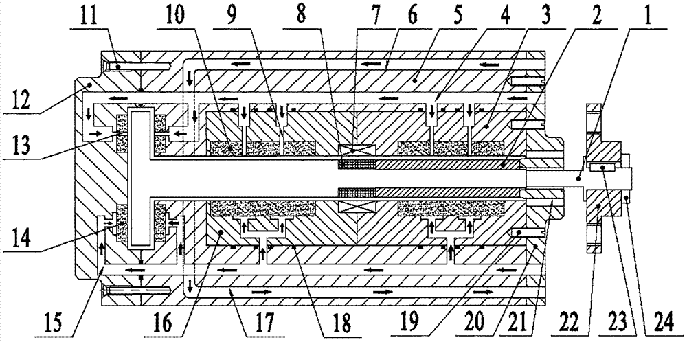 背景技术::气浮轴承是用气体作润滑剂,利用气体的粘性,提高间隙中气体